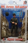 US Infantry - Squad Leader - NW Europe 1944